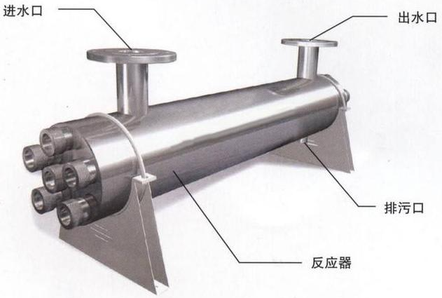 浸沒式紫外線殺菌器特點與應(yīng)用領(lǐng)域